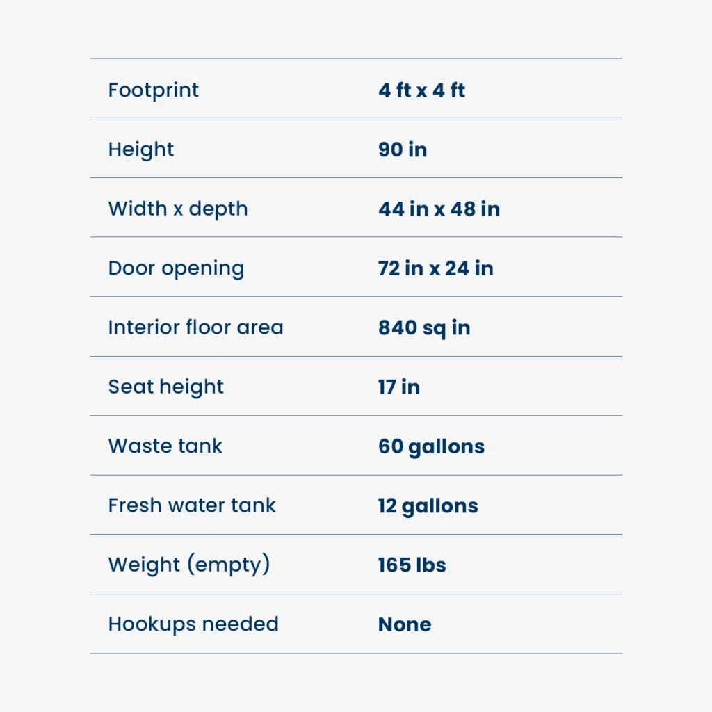 Spec list for a porta potty with sink rental unit