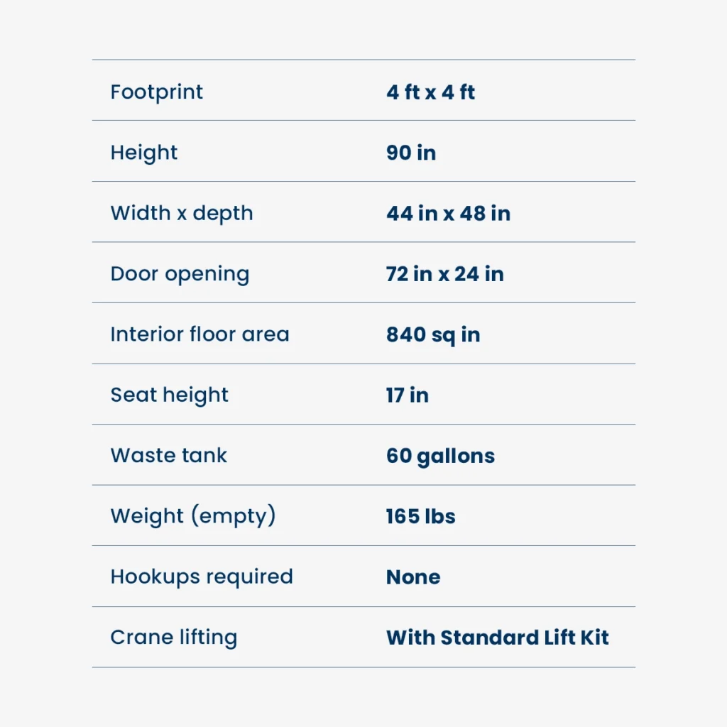 Spec list for a standard porta potty rental unit