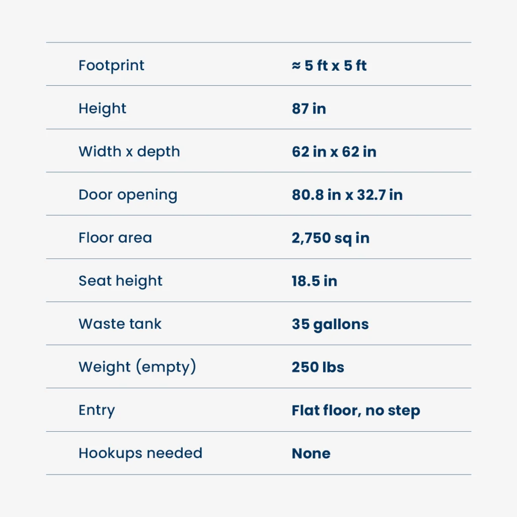 Product details for an ADA Porta Potty rental unit