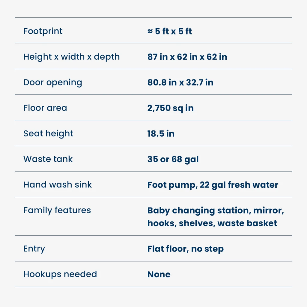 Product details for a ADA Family Friendly Porta Potty rental unit